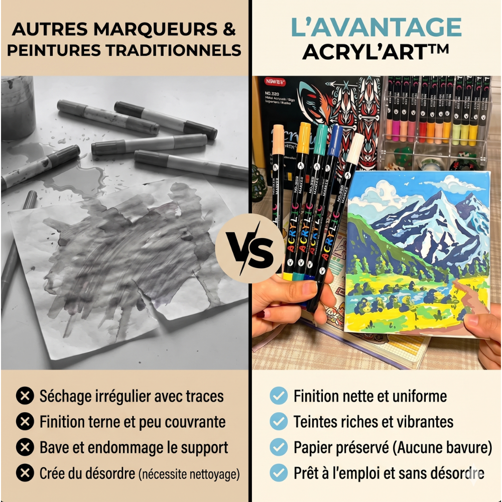 ACRYL'ART™ - Feutres Acryliques