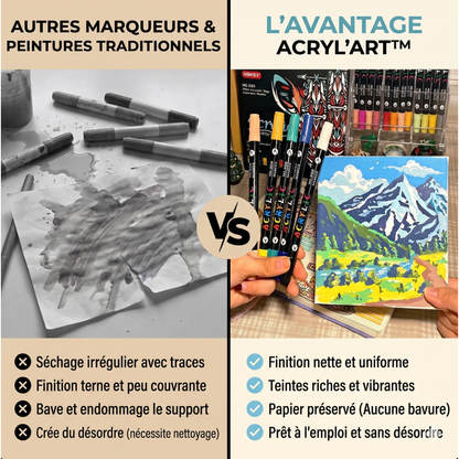 ACRYL'ART™ - Feutres Acryliques